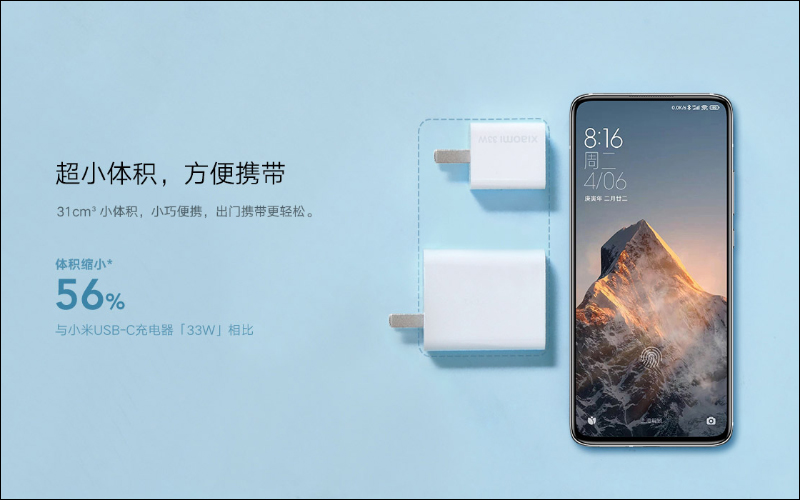 小米推出 33W GaN 氮化鎵充電器:超小體積、 iPhone 也能快速充電,售價僅約 340 元 - 電腦王阿達 小米推出 33W GaN 氮化鎵充電器:超小體積、 iPhone 也能快速充電,售價僅約 340 元 - 電腦王阿達