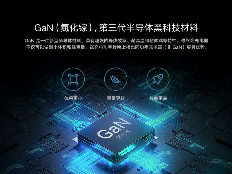 小米推出 33W GaN 氮化鎵充電器：超小體積、 iPhone 也能快速充電，售價僅約 340 元 - 電腦王阿達