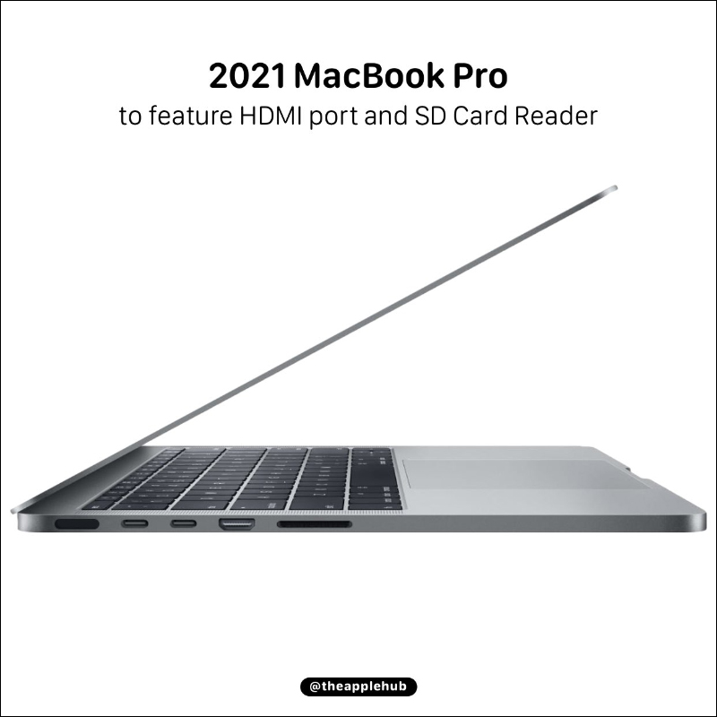 傳聞 2021 年款全新 MacBook Pro 或將把 HDMI 接口、 SD 讀卡機回歸 - 電腦王阿達 傳聞 2021 年款全新 MacBook Pro 或將把 HDMI 接口、 SD 讀卡機回歸 - 電腦王阿達
