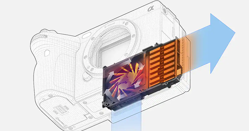 Sony FX3 正式發表：是「S」版 A7C 還是照了縮小燈的 XDCAM？ - 電腦王阿達