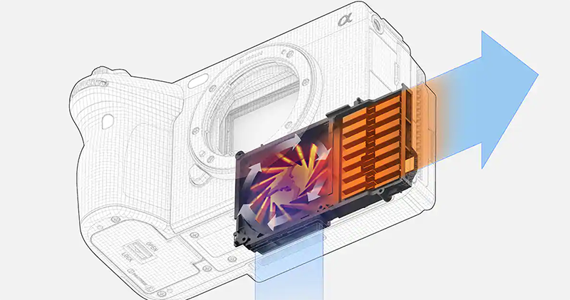Sony FX3 正式發表:是「S」版 A7C 還是照了縮小燈的 XDCAM? - 電腦王阿達 Sony FX3 正式發表:是「S」版 A7C 還是照了縮小燈的 XDCAM? - 電腦王阿達