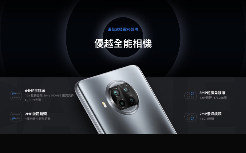 小米10T Lite 將於 2/26 在台發表:搭載 Snapdragon 750G 5G 處理器、120Hz 更新率螢幕、64MP 四鏡頭主相機 - 電腦王阿達 小米10T Lite 將於 2/26 在台發表:搭載 Snapdragon 750G 5G 處理器、120Hz 更新率螢幕、64MP 四鏡頭主相機 - 電腦王阿達