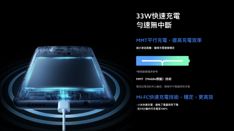 小米10T Lite 將於 2/26 在台發表：搭載 Snapdragon 750G 5G 處理器、120Hz 更新率螢幕、64MP 四鏡頭主相機 - 電腦王阿達