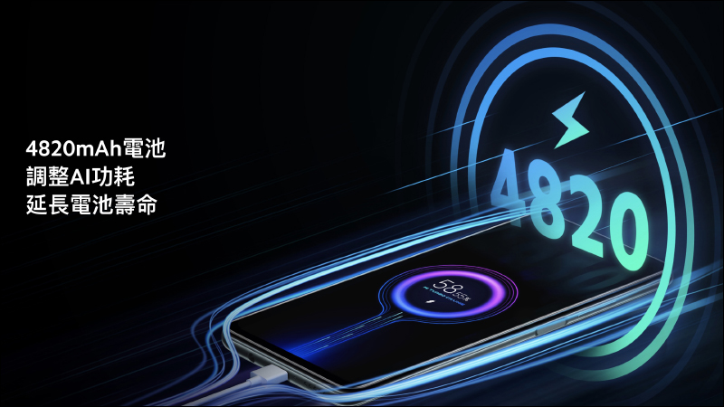 小米10T Lite 將於 2/26 在台發表:搭載 Snapdragon 750G 5G 處理器、120Hz 更新率螢幕、64MP 四鏡頭主相機 - 電腦王阿達 小米10T Lite 將於 2/26 在台發表:搭載 Snapdragon 750G 5G 處理器、120Hz 更新率螢幕、64MP 四鏡頭主相機 - 電腦王阿達