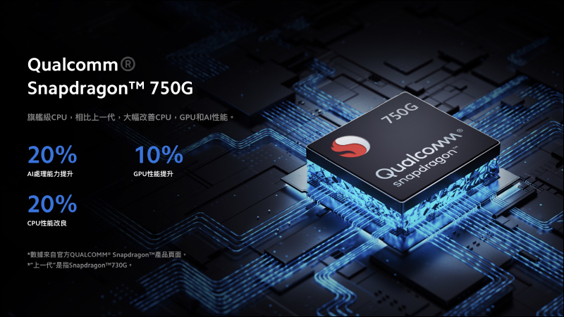 小米10T Lite 將於 2/26 在台發表:搭載 Snapdragon 750G 5G 處理器、120Hz 更新率螢幕、64MP 四鏡頭主相機 - 電腦王阿達 小米10T Lite 將於 2/26 在台發表:搭載 Snapdragon 750G 5G 處理器、120Hz 更新率螢幕、64MP 四鏡頭主相機 - 電腦王阿達