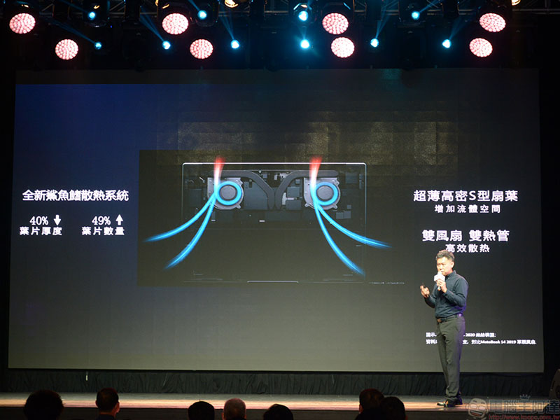 新一代華為 MateBook 14 輕薄筆電在台推出,美感、效能一步到位 - 電腦王阿達 新一代華為 MateBook 14 輕薄筆電在台推出,美感、效能一步到位 - 電腦王阿達