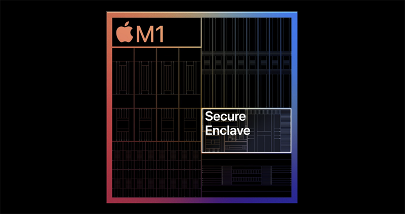 Apple 平台安全性指南 Apple 平台安全性指南