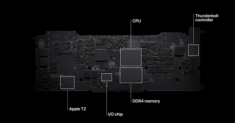 M1 Mac 不僅有黑科技的高效率,也讓安全真正「到位」 - 電腦王阿達 M1 Mac 不僅有黑科技的高效率,也讓安全真正「到位」 - 電腦王阿達