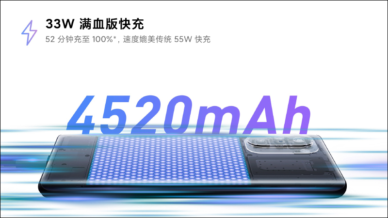 Redmi K40 系列正式發表: K40/K40 Pro/K40 Pro+ 三旗艦全系列搭載高通 8 系列旗艦處理器,售價約 8,645 元起 - 電腦王阿達 Redmi K40 系列正式發表: K40/K40 Pro/K40 Pro+ 三旗艦全系列搭載高通 8 系列旗艦處理器,售價約 8,645 元起 - 電腦王阿達
