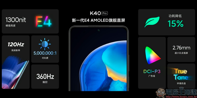 Redmi K40 系列正式發表: K40/K40 Pro/K40 Pro+ 三旗艦全系列搭載高通 8 系列旗艦處理器,售價約 8,645 元起 - 電腦王阿達 Redmi K40 系列正式發表: K40/K40 Pro/K40 Pro+ 三旗艦全系列搭載高通 8 系列旗艦處理器,售價約 8,645 元起 - 電腦王阿達