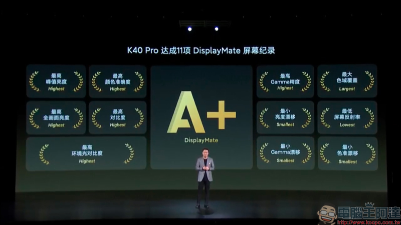 Redmi K40 系列正式發表： K40/K40 Pro/K40 Pro+ 三旗艦全系列搭載高通 8 系列旗艦處理器，售價約 8,645 元起 - 電腦王阿達