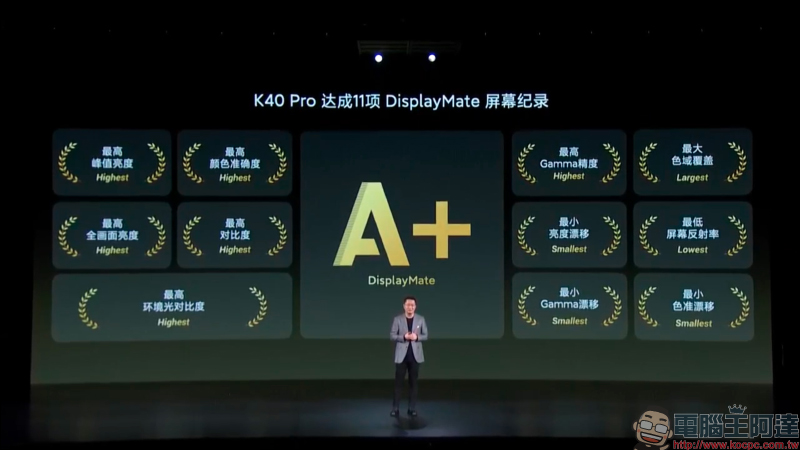 Redmi K40 系列正式發表: K40/K40 Pro/K40 Pro+ 三旗艦全系列搭載高通 8 系列旗艦處理器,售價約 8,645 元起 - 電腦王阿達 Redmi K40 系列正式發表: K40/K40 Pro/K40 Pro+ 三旗艦全系列搭載高通 8 系列旗艦處理器,售價約 8,645 元起 - 電腦王阿達