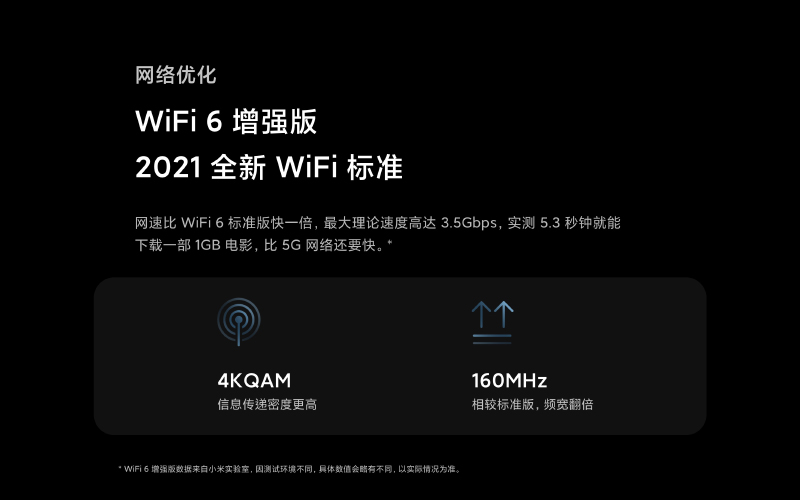 Redmi K40 系列正式發表: K40/K40 Pro/K40 Pro+ 三旗艦全系列搭載高通 8 系列旗艦處理器,售價約 8,645 元起 - 電腦王阿達 Redmi K40 系列正式發表: K40/K40 Pro/K40 Pro+ 三旗艦全系列搭載高通 8 系列旗艦處理器,售價約 8,645 元起 - 電腦王阿達