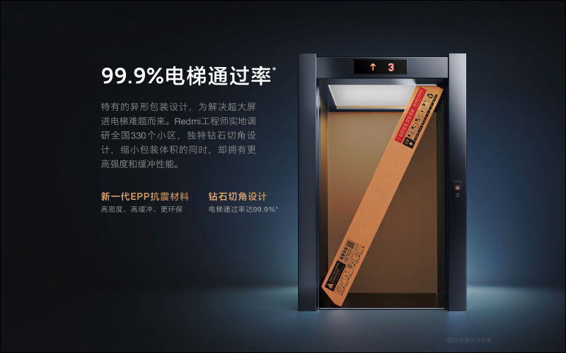 Redmi MAX 86 超大螢幕電視發表：86 吋超大螢幕 4KHDR ，售價只要約 34,596 元 - 電腦王阿達