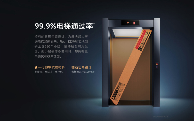 Redmi MAX 86 超大螢幕電視發表:86 吋超大螢幕 4KHDR ,售價只要約 34,596 元 - 電腦王阿達 Redmi MAX 86 超大螢幕電視發表:86 吋超大螢幕 4KHDR ,售價只要約 34,596 元 - 電腦王阿達