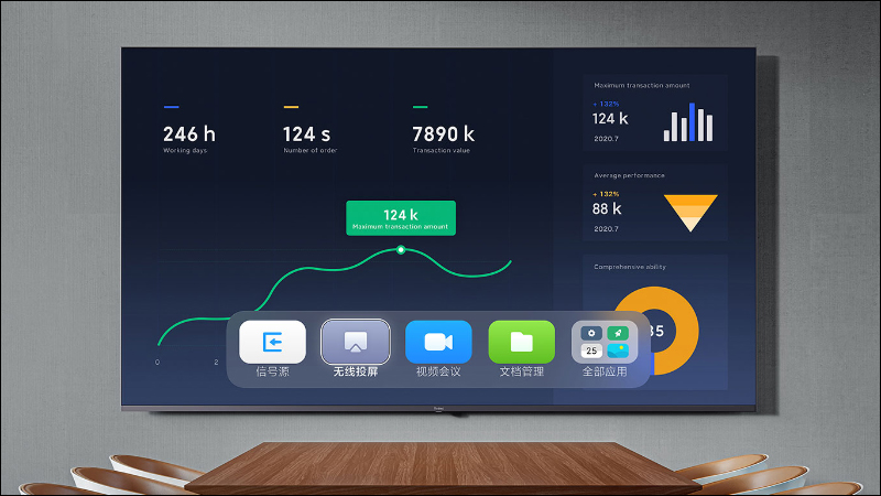 Redmi MAX 86 超大螢幕電視發表:86 吋超大螢幕 4KHDR ,售價只要約 34,596 元 - 電腦王阿達 Redmi MAX 86 超大螢幕電視發表:86 吋超大螢幕 4KHDR ,售價只要約 34,596 元 - 電腦王阿達