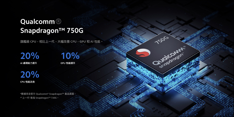 小米10T Lite 5G 在台推出:高通 Snapdragon 750G 5G 處理器、120Hz 更新率螢幕、64MP 四鏡頭主相機,萬元有找輕鬆入手 - 電腦王阿達 小米10T Lite 5G 在台推出:高通 Snapdragon 750G 5G 處理器、120Hz 更新率螢幕、64MP 四鏡頭主相機,萬元有找輕鬆入手 - 電腦王阿達