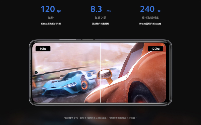 小米10T Lite 5G 在台推出:高通 Snapdragon 750G 5G 處理器、120Hz 更新率螢幕、64MP 四鏡頭主相機,萬元有找輕鬆入手 - 電腦王阿達 小米10T Lite 5G 在台推出:高通 Snapdragon 750G 5G 處理器、120Hz 更新率螢幕、64MP 四鏡頭主相機,萬元有找輕鬆入手 - 電腦王阿達