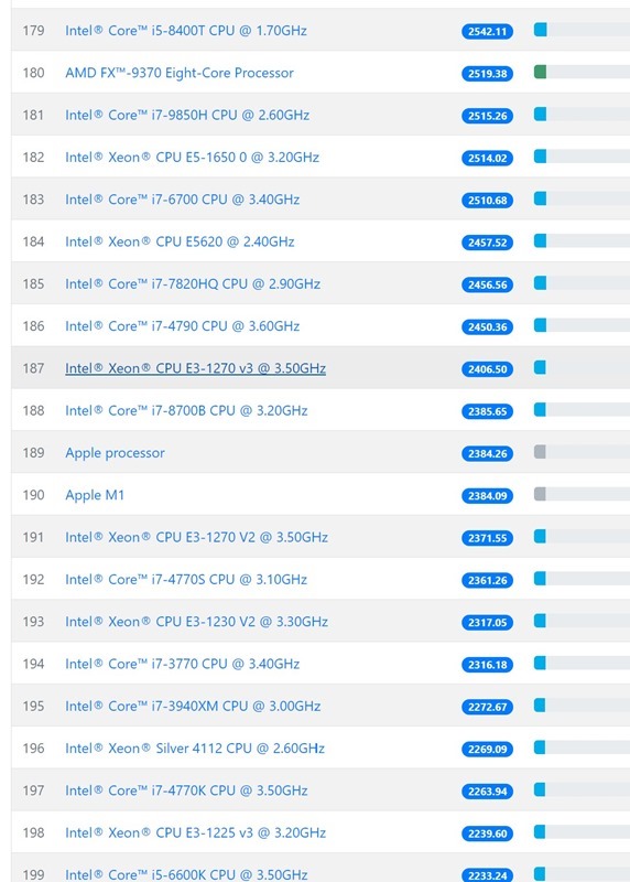 apple_m1_mining_monero apple_m1_mining_monero