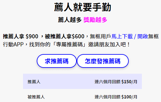 【密技】無框行動 377元上網吃到飽,還多一個門號,但... - 電腦王阿達 【密技】無框行動 377元上網吃到飽,還多一個門號,但... - 電腦王阿達