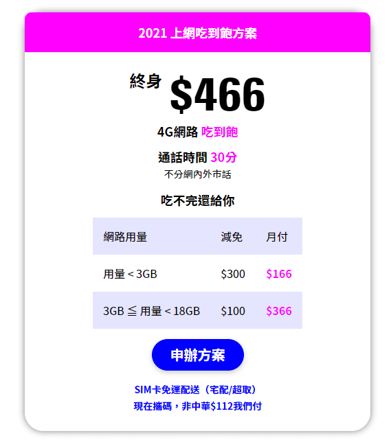 【密技】無框行動 377元上網吃到飽,還多一個門號,但... - 電腦王阿達 【密技】無框行動 377元上網吃到飽,還多一個門號,但... - 電腦王阿達
