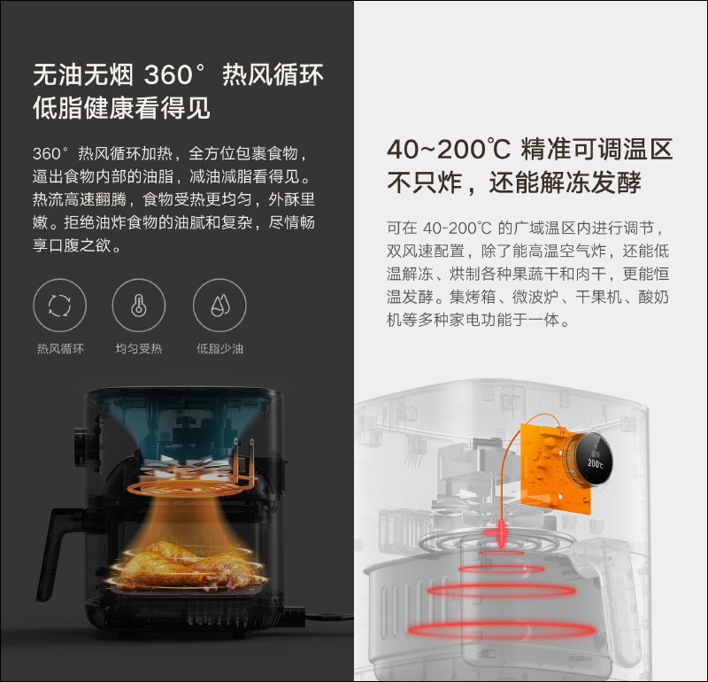 小米「米家智能空氣炸鍋」眾籌推出:多種應用一次滿足、健康烹飪新選擇,眾籌價約 1,290 元 - 電腦王阿達 小米「米家智能空氣炸鍋」眾籌推出:多種應用一次滿足、健康烹飪新選擇,眾籌價約 1,290 元 - 電腦王阿達