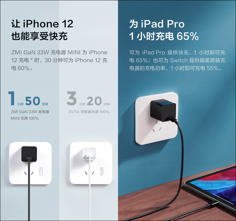 紫米 ZMI GaN 氮化鎵充電器 33W 悄悄推出:蘋果、安卓、Switch 皆可充,售價僅約 340 元 - 電腦王阿達 紫米 ZMI GaN 氮化鎵充電器 33W 悄悄推出:蘋果、安卓、Switch 皆可充,售價僅約 340 元 - 電腦王阿達