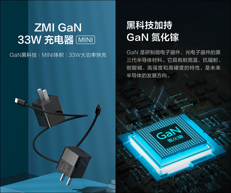 紫米 ZMI GaN 氮化鎵充電器 33W 悄悄推出：蘋果、安卓、Switch 皆可充，售價僅約 340 元 - 電腦王阿達