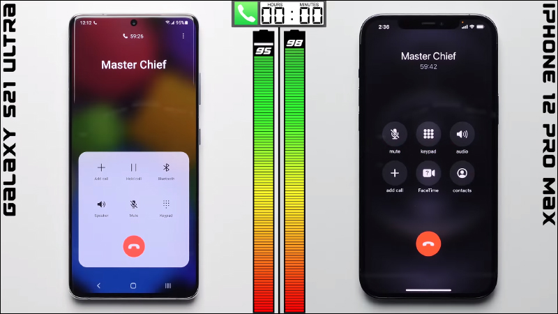 iPhone 12 Pro Max 對決三星 Galaxy S21 Ultra 電池續航力實測,究竟誰輸誰贏? - 電腦王阿達 iPhone 12 Pro Max 對決三星 Galaxy S21 Ultra 電池續航力實測,究竟誰輸誰贏? - 電腦王阿達