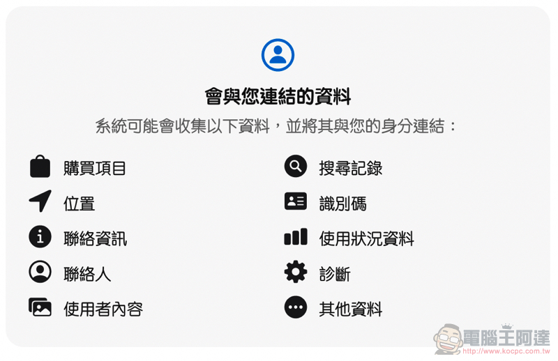 打破沈默 Google 終為 iOS 使用者全面更新 Gmail、日曆與文件等App - 電腦王阿達 打破沈默 Google 終為 iOS 使用者全面更新 Gmail、日曆與文件等App - 電腦王阿達
