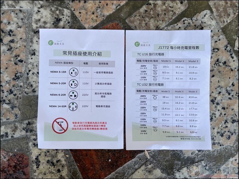 特斯拉原廠旅充vs副廠旅充 - 4 特斯拉原廠旅充vs副廠旅充 - 4
