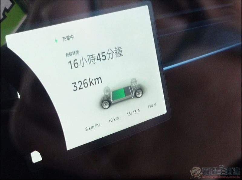 綠動13a 8km 綠動13a 8km