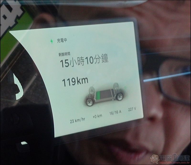 綠動 220v 綠動 220v