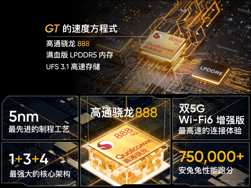 realme GT 性能旗艦正式發表:高通 S888 、 120Hz SuperAMOLED 螢幕、65W 智慧閃充售價僅約 12,050 元起,預告天璣 1200 處理器 GT Neo 近期登場 - 電腦王阿達 realme GT 性能旗艦正式發表:高通 S888 、 120Hz SuperAMOLED 螢幕、65W 智慧閃充售價僅約 12,050 元起,預告天璣 1200 處理器 GT Neo 近期登場 - 電腦王阿達
