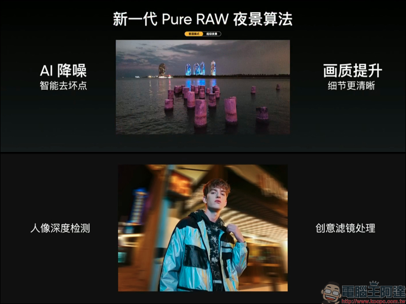 realme GT 性能旗艦正式發表:高通 S888 、 120Hz SuperAMOLED 螢幕、65W 智慧閃充售價僅約 12,050 元起,預告天璣 1200 處理器 GT Neo 近期登場 - 電腦王阿達 realme GT 性能旗艦正式發表:高通 S888 、 120Hz SuperAMOLED 螢幕、65W 智慧閃充售價僅約 12,050 元起,預告天璣 1200 處理器 GT Neo 近期登場 - 電腦王阿達