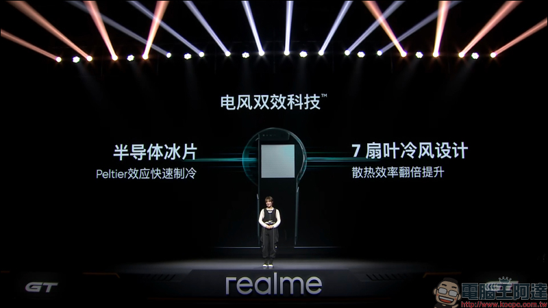 realme GT 性能旗艦正式發表:高通 S888 、 120Hz SuperAMOLED 螢幕、65W 智慧閃充售價僅約 12,050 元起,預告天璣 1200 處理器 GT Neo 近期登場 - 電腦王阿達 realme GT 性能旗艦正式發表:高通 S888 、 120Hz SuperAMOLED 螢幕、65W 智慧閃充售價僅約 12,050 元起,預告天璣 1200 處理器 GT Neo 近期登場 - 電腦王阿達