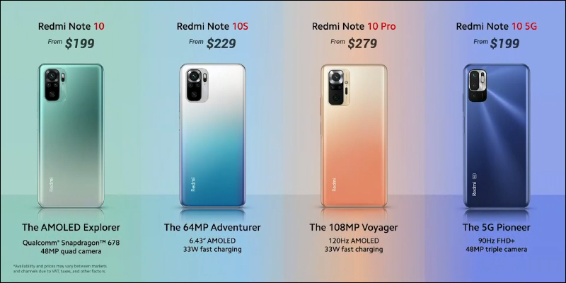 Redmi Note 10 系列全球發表:Redmi 首次搭載 1.08 億像素主相機,極致性價比全面升級 - 電腦王阿達 Redmi Note 10 系列全球發表:Redmi 首次搭載 1.08 億像素主相機,極致性價比全面升級 - 電腦王阿達