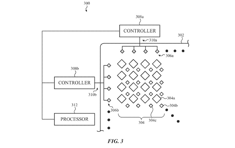 Apple 新專利把 Touch ID 與 Face ID 整合到螢幕下方,瀏海或成過往 - 電腦王阿達 Apple 新專利把 Touch ID 與 Face ID 整合到螢幕下方,瀏海或成過往 - 電腦王阿達
