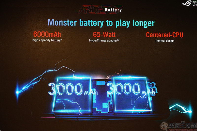 ROG Phone 5 正式發表,3款機型滿足你的高強度遊戲需求 - 電腦王阿達 ROG Phone 5 正式發表,3款機型滿足你的高強度遊戲需求 - 電腦王阿達