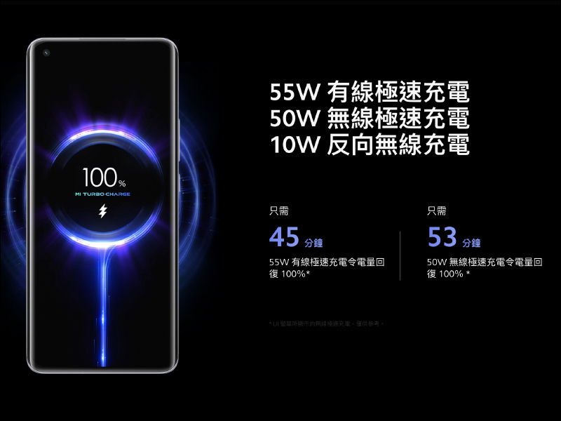 小米 11 確認將於 3 月 18 日正式在台發表 - 電腦王阿達 小米 11 確認將於 3 月 18 日正式在台發表 - 電腦王阿達