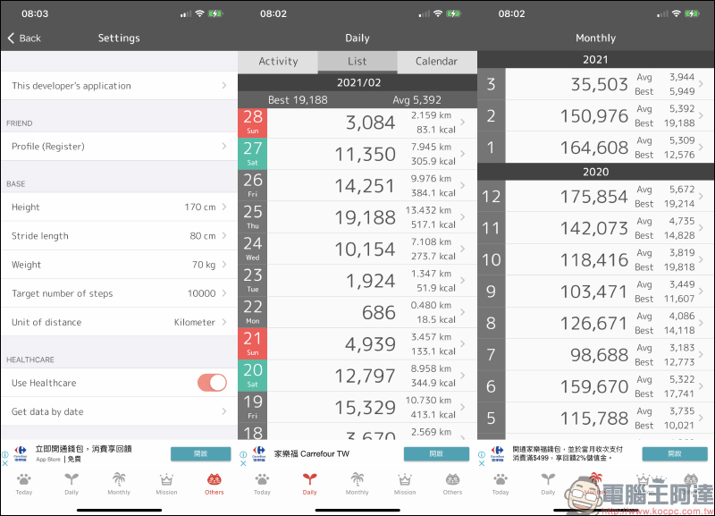 超可愛! iOS 14 桌面小工具 Step Counter POPOPO 計步器 App - 電腦王阿達 超可愛! iOS 14 桌面小工具 Step Counter POPOPO 計步器 App - 電腦王阿達