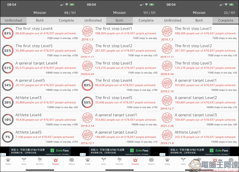 超可愛! iOS 14 桌面小工具 Step Counter POPOPO 計步器 App - 電腦王阿達 超可愛! iOS 14 桌面小工具 Step Counter POPOPO 計步器 App - 電腦王阿達