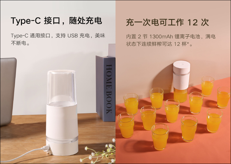 小米「米家隨行便攜榨汁杯」眾籌推出:35 秒快速鮮榨免插電、Type-C 充電超方便,眾籌價只要約 385 元 - 電腦王阿達 小米「米家隨行便攜榨汁杯」眾籌推出:35 秒快速鮮榨免插電、Type-C 充電超方便,眾籌價只要約 385 元 - 電腦王阿達
