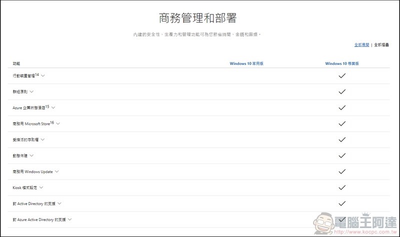 ASUS ExpertCenter D9 Tower (M900TA) 開箱 - 17 ASUS ExpertCenter D9 Tower (M900TA) 開箱 - 17