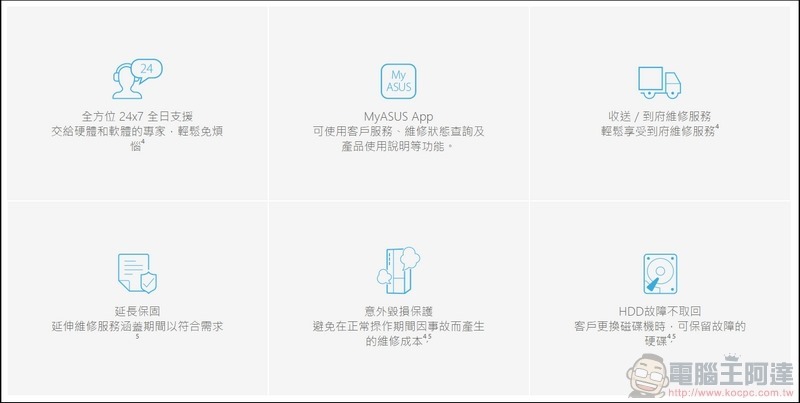 ASUS ExpertCenter D9 Tower (M900TA) 開箱 - 58 ASUS ExpertCenter D9 Tower (M900TA) 開箱 - 58