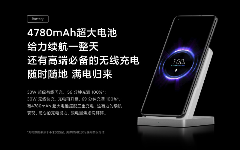 DXOMARK 最佳音效手機! 小米 10S 正式發表:搭載高通 S870 旗艦處理器、Harman Kardon 對稱式立體聲揚聲器、1 億像素8K 電影相機和三重快充技術 - 電腦王阿達 DXOMARK 最佳音效手機! 小米 10S 正式發表:搭載高通 S870 旗艦處理器、Harman Kardon 對稱式立體聲揚聲器、1 億像素8K 電影相機和三重快充技術 - 電腦王阿達