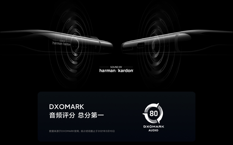 DXOMARK 最佳音效手機！ 小米 10S 正式發表：搭載高通 S870 旗艦處理器、Harman Kardon 對稱式立體聲揚聲器、1 億像素8K 電影相機和三重快充技術 - 電腦王阿達