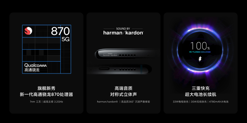 DXOMARK 最佳音效手機! 小米 10S 正式發表:搭載高通 S870 旗艦處理器、Harman Kardon 對稱式立體聲揚聲器、1 億像素8K 電影相機和三重快充技術 - 電腦王阿達 DXOMARK 最佳音效手機! 小米 10S 正式發表:搭載高通 S870 旗艦處理器、Harman Kardon 對稱式立體聲揚聲器、1 億像素8K 電影相機和三重快充技術 - 電腦王阿達