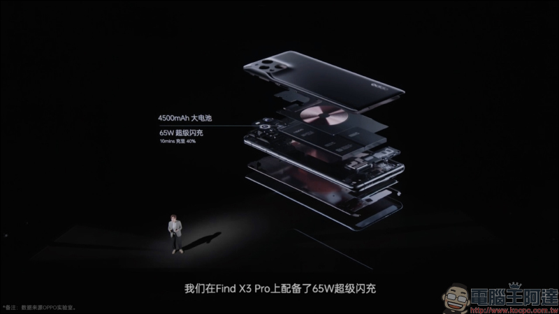 OPPO Find X3 系列旗艦正式發表:首發搭載全鏈路 10bit 色彩引擎、高通 S888 處理器、 50MP 旗艦四鏡頭主相機、60X 顯微鏡 - 電腦王阿達 OPPO Find X3 系列旗艦正式發表:首發搭載全鏈路 10bit 色彩引擎、高通 S888 處理器、 50MP 旗艦四鏡頭主相機、60X 顯微鏡 - 電腦王阿達