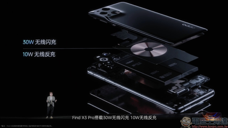 OPPO Find X3 系列旗艦正式發表:首發搭載全鏈路 10bit 色彩引擎、高通 S888 處理器、 50MP 旗艦四鏡頭主相機、60X 顯微鏡 - 電腦王阿達 OPPO Find X3 系列旗艦正式發表:首發搭載全鏈路 10bit 色彩引擎、高通 S888 處理器、 50MP 旗艦四鏡頭主相機、60X 顯微鏡 - 電腦王阿達